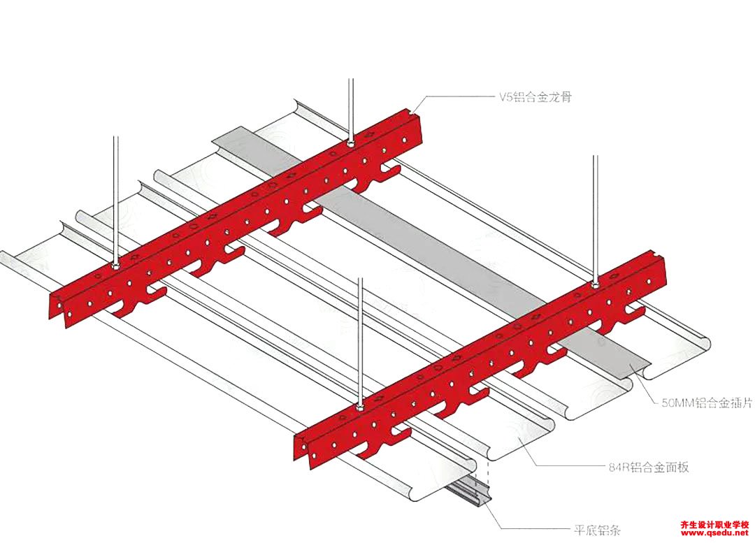 金屬天花吊頂（鋁掛片、鋁單板）節點做法有哪些？